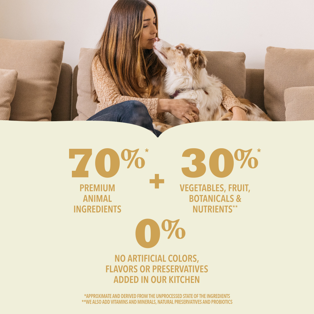 ACANA Highest Protein Appalachian Ranch Recipe Dry Dog Food NYC Pet